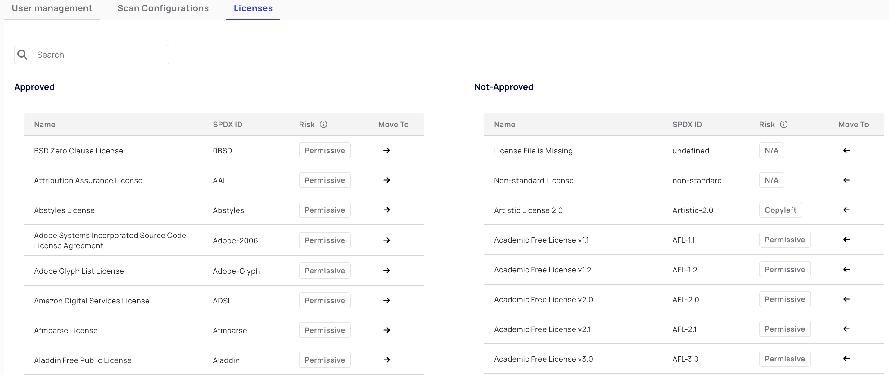 Screenshot showing how to move licenses